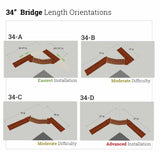 Corner Cat Shelf Bridge by Catastrophic Creations