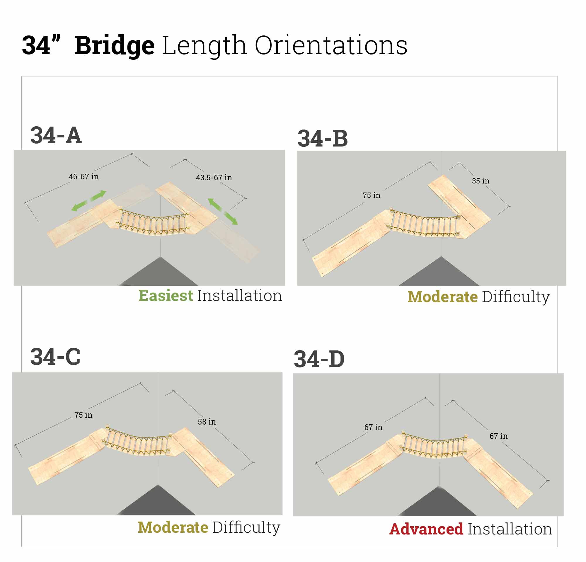 Corner Cat Shelf Bridge by Catastrophic Creations