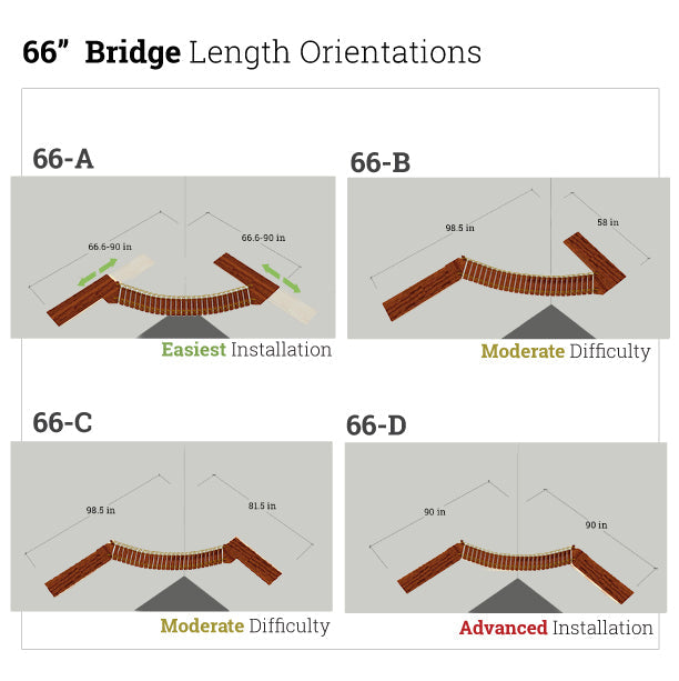 Corner Cat Shelf Bridge by Catastrophic Creations