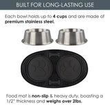 Dog Bowls with Non-slip Food Mat Rubber & Stainless Steel | BREKX