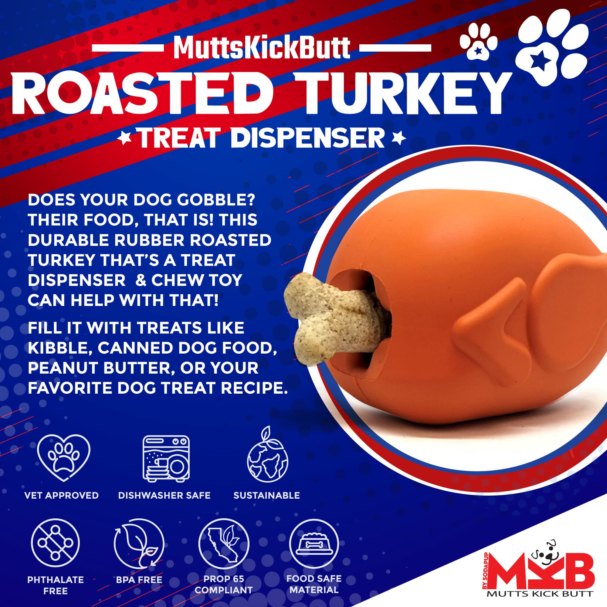 Roasted Turkey Rubber Treat Dispenser | USA Made | SodaPup