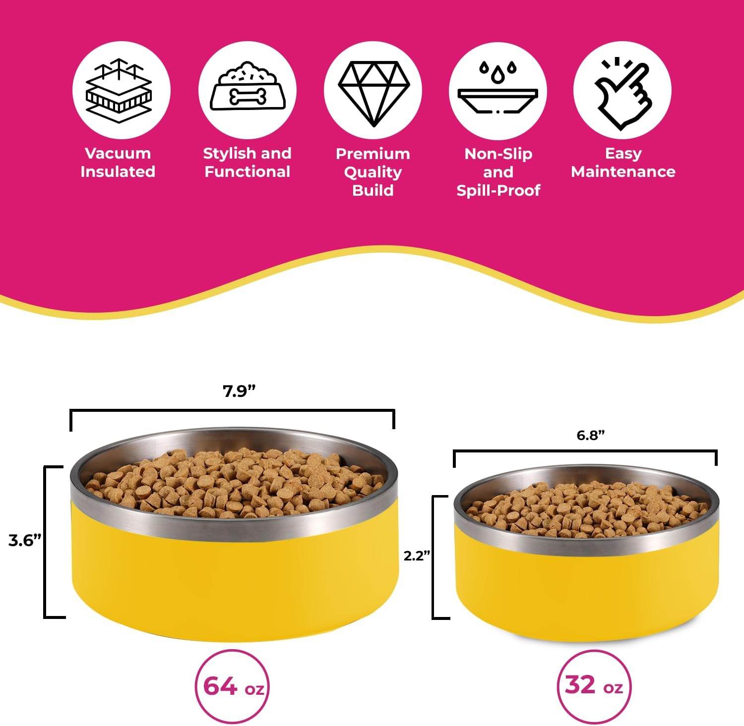 Sunshine Yellow Stainless Steel Dog Bowl
