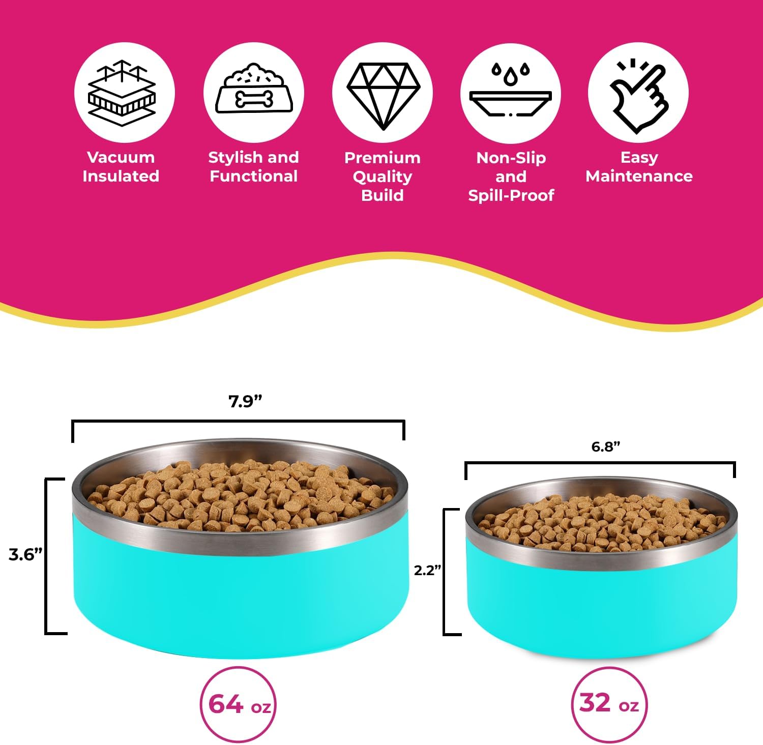 Aqua Blue Stainless Steel Dog Bowl