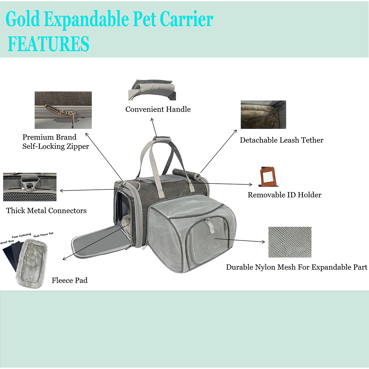 Mr. Peanut's Gold Series Big Apple XL Size Airline Compliant Expandable Pet Carrier